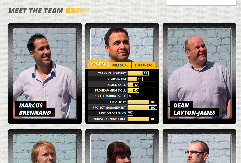 the best meet the team pages creative examples ideas for staff bios