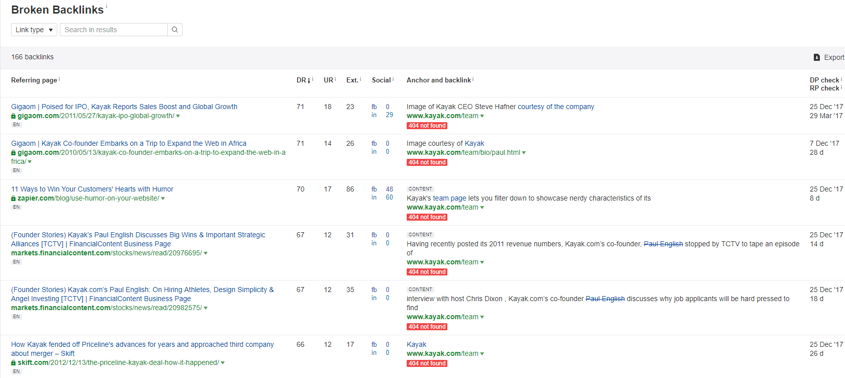 the best meet the team pages creative examples ideas for employee profile examples