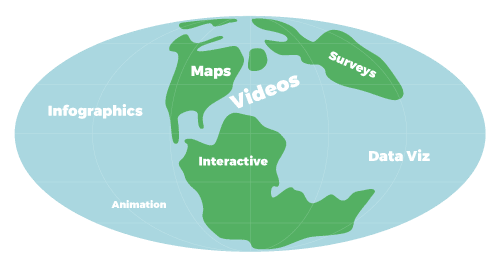 The World of Content