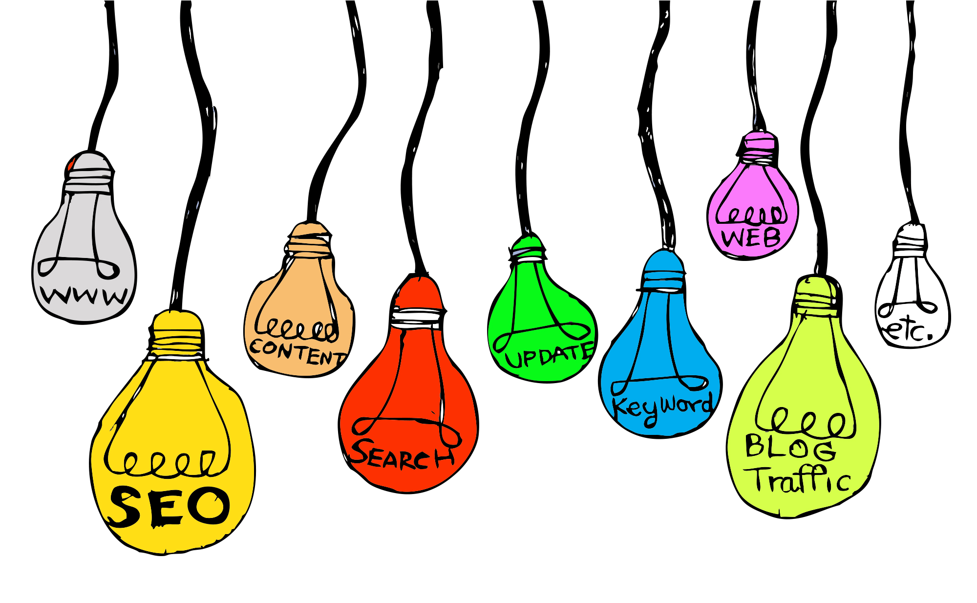 SEO Newbie Tips