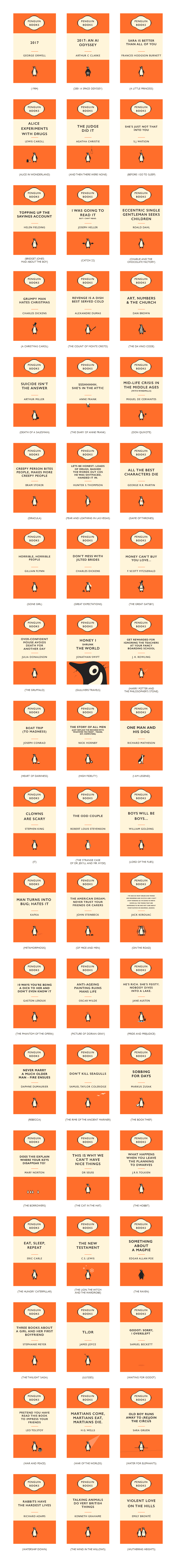 Penguin books reimagined