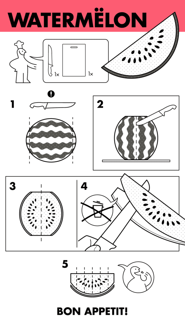 How to eat a watermelon infographic