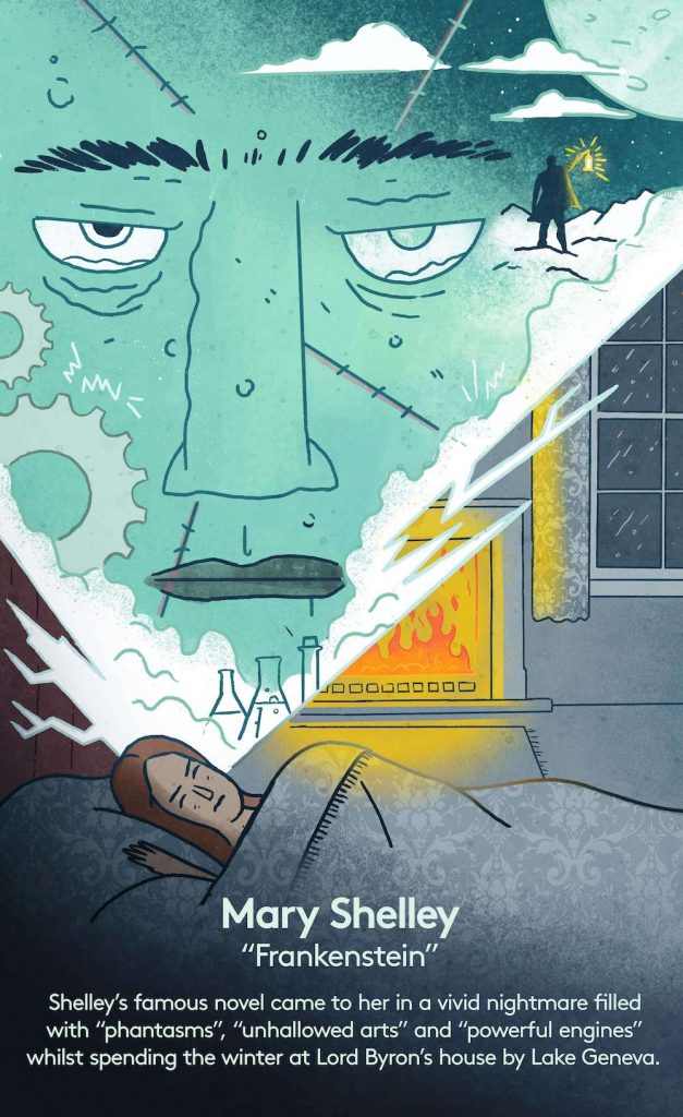 Dreams That Changed the World 5 Mary Shelley dreaming about Frankenstein